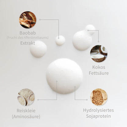 Pflege-Textur in weißen Tropfen auf hellem Hintergrund, grafisch verbunden mit natürlichen Inhaltsstoffen: Baobab-Extrakt, Kokosfettsäuren, Reiskleie und hydrolysiertes Sojaprotein